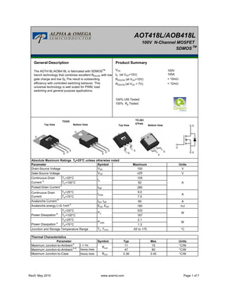AOT418L/AOB418L
100V N-Channel MOSFET
SDMOS TM
General Description Product Summary
VDS
ID (at VGS=10V) 105A
RDS(ON) (at VGS=10V) < 10mΩ
RDS(ON) (at VGS = 7V) < 12mΩ
100% UIS Tested
100% Rg Tested
Symbol
VDS
VGS
IDM
IAS, IAR
EAS, EAR
TJ, TSTG
Symbol
t ≤ 10s
Steady-State
Steady-State RθJC
280Pulsed Drain Current C
Continuous Drain
Current G
Parameter Typ Max
TC=25°C
2.1
167TC=100°C
Junction and Storage Temperature Range -55 to 175 °C
Thermal Characteristics
Units
Maximum Junction-to-Ambient A
°C/W
RθJA
11
47
15
V±25Gate-Source Voltage
Drain-Source Voltage 100
The AOT418L/AOB418L is fabricated with SDMOSTM
trench technology that combines excellent RDS(ON) with low
gate charge and low Qrr.The result is outstanding
efficiency with controlled switching behavior. This
universal technology is well suited for PWM, load
switching and general purpose applications.
V
Maximum UnitsParameter
Absolute Maximum Ratings TA=25°C unless otherwise noted
100V
Avalanche energy L=0.1mH C
mJ
Avalanche Current C
7.5
Continuous Drain
Current
180
9.5
A60
A
TA=25°C
IDSM A
TA=70°C
ID
105
82
TC=25°C
TC=100°C
Power Dissipation B PD W
Power Dissipation A PDSM W
TA=70°C
333
1.3
TA=25°C
Maximum Junction-to-Case °C/W
°C/WMaximum Junction-to-Ambient A D
0.36
60
0.45
G
D
S
TO220
Top View Bottom View
G
G
S
DD
S
D
D
TO-263
D2
PAK
Top View Bottom View
D
D
S
G
G
S
Rev0: May 2010 www.aosmd.com Page 1 of 7
 