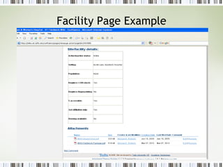 Facility Page Example 