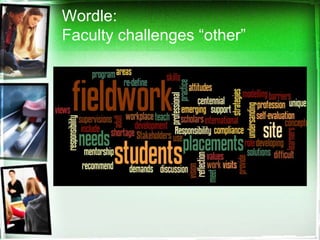 Wordle:
Faculty challenges “other”
 