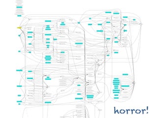 asl-java-report.report-javancss



      asl-java-report.-report-findbugs-xslt



              -war-prepare-libs-stub



        asl-db-deploy.make-db-build-dir



        asl-java-build.copy-resources



         asl-dbunit.get-outputfile-details
                                                                                                                                                                                                                                                                                                                                                                                                           1
                                                                                                                                                                                                                                                                                                                                                                      3
      asl-java-report.-report-init-findbugs

                                                                                                                                                                                                                                                                                                                                                                                                                        -report-jdepend-xslt
                                                                                                                                                                                                                                                                                                                                                                                                           2
      asl-java-test-testng.-test-init-classpath                                                                                                                                                                                                                                                                                                                           asl-java-report.report-jdepend
                                                                                                                                                                                                                                                                                                                                                                                                                                                                                                      2

                                                                                                                                                                                                                                                                                                                                                                                                                  asl-java-report.report-javadoc
asl-dealer-image-loader.copy-colour-schemes-php                                                                                                                                                                                                                                                                                                                                                                                                        1
                                                                                                                                                                                                               2                                                                                                                                                      1



                                                                                                                                                                                                                                                                                                                                                                                                           5
               test-run-javascript                                                                                                                                                                                                                                                                                                                                                                         1                     4
                                                                                                                                                                                                                                                                                                                                             6
                                                                                                                   11
                                                                                                                                                                                                                                                                                                                                                                                                                                                                                                                            2
                                                                                                                                                                                                                                                                                                                                                                                                                                                                     asl-java-build.compile
                                                                                                                                                                                                                                                                                                                                                                                                                        -report-jdepend-run
                                                                                                                                                                                                                                                                                                                                             3                                     build-stub-jar                                                                                                     1
                                                                                                                                                                                                                                                                                             rpm
                                                                  test-javascript
                                                                                                                                                                    -report-findbugs-xslt                                                                                                                                                    3
                                                                                                                                                2                                                      set-firefox-binary                                                                                                                                                                                  2                                                                                                            generate
                                                                                                                                                                                                                                                                                                                                                                                                                                                                            -init-time
                                                                                                                                                                                                                                                                                                                      7                                                                                          asl-java-report.-report-jdepend-run
                                                                                                                                                3
                                                                                                   asl-java-report.report-findbugs                             -report-findbugs-checkfailure                                                                                                                                                                                                                                                                                                          1
                                                                                                                                                1                                                                                                                                                                                                                                                                                                                                                                -init-runtime-classpath
                                                                                                                                                                                                                                                                                                                                                                                                                                                       3         asl-java-build.-init-jar-classpath
                                                                                                                                                                                                                                                                                                                      2
                                                  4                                                                                                                                                                                                                                                                                                                             asl-java-war.war                                 1
                                                                                                                                                                        war-deploy                                                             war                                                                                                                    8
                                                                                                                                                2
                                                                                                                                                                                                                                                                                                                                                                                                                                                                                                          asl-java-build.-init-runtime-classpath
                                                                                                                                                                                                                                                                                                                                                                      8                  7
                                                                                              7                                                                                                                                                                                                                                                                                                            5                     2                                                                                                                 -init-classpath
                                                                                                                                                                                                                                                                                                                      2                                                                                                                                                                                                     2
                                                                                                                                                                 asl-java-war.war-deploy                                                                                            asl-rpm-build.rpm                              war-without-config
                                                                                                                                                                                                                                                                                                                                                                                                                                                                             compile
                                                                        8                                                                       3

                                                  3                                                           report-pmd
                                                                                                                                                            asl-java-report.-report-findbugs-run                                                                                                                                                                                         7
                                                                                                                                                                                                                                                                                                                                                                                                                         -war-prepare-libs
                                                  14             echo-pmd-stats                                                                                                                                                                                                                                                                                                                            3
                pre-check-in                                                                  5
                                                                                                           report-findbugs                      1
                                                                                                                                                                                                                                                                                                                                                                                         4
                                                                                                                                                                    -report-findbugs-run                                                                                                                                                                                                                   3
                                                  12
                                                  11                                          8
                                                                   echo-todos                                                                                                                                                                                                                                                                                                                              5
                                                                                                     asl-java-report.report-pmd

                                                  9                     7
                                                                                              5                                                                                                                1
                                                                                                                                                                                                                                                                                                                                                                                                           2                                           1                 copy-resources
                                                                                              5                                                                       -report-init-pmd                                                                                                                                     asl-rpm-build.war-without-config
                                                                                                                                                                                                               1                                                                                                                                                                         1
                                                                                                                                                                                                                                                                                                                                                                      6                                                     stub-compile
                                                           asl-java-report.report-all         2                                                                                                                                                                                                                                                                                                            3
                                                  13                                                                                                                local-container-tests                      1                      -report-init-findbugs


                                                  10                                          4                                                                                                                                                                                                                                                                                          4
                                                               echo-cobertura-stats                                                                                                                                                                                                                                                                                                                                                                    2
                                                  9
                                                                                                                                                                                                               1                                                                                                                                                                                                                                       3
                                                                                                  asl-java-report.report-checkstyle             2                                                                                                                                                                                                                                                          1
                                                                                                                                                                                                                                                 1                                                                                                                    6
                       sanity
                                                                                              9                                                 2                                                                                                                                                                                            2                        1
                                                                                                                                                                                                                                                                                                                                                                                                                                                       1
                                                  6                                                                                             2                  -report-checkstyle-xslt
                                                             report-cobertura-xml             7                     3                                                                                          2
                                                                                                                                                                                                                                                                                                                                                                                                                                                       5                -init-jar-classpath
                                                                                                                                                1                                                                                                                                                                                                                                                                               jar
                                                  8                                           8
                                                                                                                                                                                                                                                                                                                                                                                                                                                       2
                                                                                                                                                                                                                                                                                                                                                                      1
                                                                                                                                                                                                                                                                                                                      4                                                         asl-java-build.dist
                                                                                              6             report-jdepend                                                                                                                                                                                                                                                                                                                                            -init-jar-version-dev
                                                  3                                                                                       report-javadoc
                                                                                                                                                                                                                                                                                                                      2                                                                                                                                7
                                                                                                                                                                                                                                                                                                                                                                                                                                                       5
                                                                                                                                                                                                                                 asl-twist-test.-twist-compile-src                                                                                                                -copy-webapp
                                                                                                            report-javancss                                                                                                                                                                                                                                                                                                                                    asl-config-selection.-config-select
                                                                                              4
                                                                                                                                                                                                                                                                                                                      2
                                                                                                                                                                                                                                                                                                                                                                                                                         asl-java-build.jar            7
                                                                                              9                                                            asl-java-report.-report-checkstyle-run
                                                                                                          report-checkstyle                                                                                                                                                                                                                                                                                                                            6                     buildrpm
                                                                                                                                                1
                                                                                              7
                                                                                                                                                                                                                            asl-dealer-image-loader.load-resources
                                                                                                                                                                   -report-checkstyle-run                                                                                                                             1
                                                                   report-all                                                                                                                                                                                                                                                                                                                                                                          6
                                                                                              2                                                                                                                                                                                                                                                                                                                                                                      -init-jar-version-release
                                                                                                                                                                                                                                                                                                                                                                                                                                                       4
                                                  4
                                                                                              6
                                                                                                                                                                                                                                    publish-cruise-build-times
                                                                                                              report-cpd
                                                                                                                                                                                                                                                                                                                                                                                                                                                       4
                                                                                                                                                                                                                                                                                                                                                                                                                                                                           -init-version
                                                  4                                           1                                                                                                                                                                                                                                                                       2
                                                                                                                                                1
                                                                                                                                                                                                                                     -report-init-checkstyle                                                                                 2
                                                       asl-report-misc.echo-cobertura-stats                     test-all
                                                                                              1
                                                                                                                                                                                                                                                 1
                                                                        5

                                                                                                              -init-proxy
                                                  2                                                                                                                                                                                                                   1

                                                                 test-integration                                                                                                                                                                                                                                                                                                                                      try-to-delete-jetty-log
                                                  3                                                                                             2                     generate-cookie                                                                                 1
                                                                                                                                                                                                                                                                                                                                                                                                           1
                                                  10
                      reports
                                                                                                                                                                                                                                                                                                                                                                                       clean
                                                  2                 test-unit                                                                   3                    report-cobertura                                                                                                                                                                                                                      2
                                                                                                                                                                                                                                                                                               1                                                                                                                        asl-common.clean
                                                                                              2     create-container-coverage-report
                                                                                                                                                                                                                                                                                                                                                                                -test-init-classpath
                                                                                                                    3                                                 -report-cpd-run                                                                                                                                                                                 3
                                                                                                                                                1
                                                                                                                                                                                                                                                                                                                          asl-java-test-testng.-test-compile-shared
                                                                                                                                                                                                                                                                              asl-java-test-testng.-test-compile                                                      2
                                                                                                                                                2
                                                                                                                                                                                                                                                                                                                                                                                       dist
                                                                                                                                                                                                                                                                                                                      3
                                                                                                                                                              asl-java-report.-report-cpd-run                                                                                                                                                                         3
                                                                                                                                                                                                                                                                                                                                             1
                                                                                                      asl-java-report.report-cpd                                                                                                                                                                                                                                                         1
                                                                                                                                                2                                                                                        -report-init-cpd
                                                                                                                                                1
                                                                                                                                                                      -report-cpd-xslt                                                                                                                                2
                                                                                                  asl-java-test-testng.test-integration                                                                                                                                       asl-twist-test.-twist-init-classpath                                                                                                               1
                                                                                                                                                                                                                                                                                                                      3
                                                                                                                                                                                                                                      format-source-as-html
                                                                                                                                                              asl-java-report.-report-cpd-xslt
                                                                                                      asl-java-test-testng.test-all
                                                                                                                                                2
                                                                                                                                                                                                                                                                                                                      2           -test-init-full-classpath           2
                                                                                                                                                1
                                                                                                                                                                     test-run-integration
                                                                                                                                                                                                                                                                                                                      3

                                                                                                                                                                                                                                                                                                                                                                                                                                 1

                                                                                                     asl-java-test-testng.test-unit                                      test-run-unit
                                                                                                                                                                                                                                                                                     -twist-init-classpath            2
                                                                                                                                                                                                               1                                                      5                                               2


                                                                                                                                                                                                                                                                                                                                   -test-compile-shared
                                                                                                                                                                              1


                                                                                                                                                                              1

                                                                                                                                                2
                                                                                                                                                                                                                                                                                                                      1

                                                                                                                                                                                                               1                                                                                                      2

                                                                                                                                                                                                               3                                                                 asl-jboss.wait-for-servers


                                                                                                                                                3
       execute.scenarios.and.start.jboss                                                                                                                                                                                                                                                                              1

                                                               execute.scenarios                                                                                                                                                                                                                                      4
                                                                                                                                                                                                                                                                                               2
                                                                                              4                                                                                                                                                                                                                       3
                                                                        4
                                                                                                                                                                              2
                                                                                              5
                                                  6                     4
                                                                                                                                                                                                                                                                                                                                      -wait-for-server
                                                                                                                                                                              3
                                                                                                                                                                                                                                                                                    -test-copy-resources                                                                                                                                                         rpm-build.build-config-rpm
                                                                                                                                                                                                                                                                      2                                               4                      1

                                                                                                           -twist-compile-src                                                                                                                                                                                                                                                                              3
                                                                        4
                                                                                              1                                                                        test-run-smoke                                                                                                  wait-for-servers
                                                                                                                                                                                                                                                                                                                                                                                                           3
                                                                                                              test-smoke
                                                                                              2
                                                                                                                                                                                                               1
                                                                                                                                                                             jetty                                                         -test-prepare
                                                        asl-twist-test.execute.scenarios
                                                                                              1                                                                                                                                                                                                                                                                                                                       rpm.deploy.qa_stable                                       1
                                                                                                    asl-java-test-testng.test-smoke                                                                            3                                                      3
                                                                                              2                                                            asl-java-test-testng.test-run-integration                                                                  2

                                                                                                                                                                                                                                                                                                                                                                                                                                                       2                         1
                                                                   sanity-twist                                                                                                                                                                                                        -test-instrument                                                                                                         asl-rpm-build.rpm.deploy.dev_ci
                                                                                              3
                                                                                                                                                                                                                                                                      4                                               2
                                                                                                                                                             asl-java-test-testng.test-run-smoke                                                                                                                                                                                                                                                                                 1
                                                                        5                                                                                                                                                                                             3
                                                                                              5
                                                                                                                                                                                                                                                                                                                                                                                                                                                       2
                                                                                                                                                                                                                                                                                        -config-select                                                                                                         asl-rpm-build.rpm.deploy.qa_stable
                                                                                                                                                                                                                                 asl-java-test-testng.-test-prepare                                                                                                                                                                                                                                                   -init-svn-rev
                                                                                              1                                                                                                                                                                       4                                                                                                                                                                                                          1
                                                                                                                                                              asl-java-test-testng.test-run-unit                                                                      1
                                                                                              4                                                                                                                                                                                                                                                                                                                                                        2                         1
                                                                                                                                                                                                                                                                                        -test-compile                                                                                                            asl-rpm-build.rpm.deploy.qa_ci

                                                                                                                                                           asl-java-test-testng.test-run-container                                                                    1
                                                                                                                                                                                                                                          build-config
                                                                                                                                                2
           execute.scenarios.batch.b                                    5                                                                                                                                                                                                                                                                                                                                              rpm.deploy.perftest                 asl-rpm-build.rpm-build.build-config-rpm
                                                                                                                                                                                                                                                                                                                                                                                                                                                       2
                                                                                                              twist.settings                                                                                                                                                                                                                                                                                                                                                     1
                                                                                                                                                                                                                                                                                  build-dealer-images-jar
                                                                                              1                                                                                                                                                                                                                                                                                                                                                        2

                                                                        5                                                                                                                                                                                                                                                                                                                                                rpm.deploy.qa_ci
                                                  6
                                                                                                                                                                                                                                                                                                                                                                                                                                                       2
                                                                                                                                                                                                                                                                                        expand-rr-zip
                                                                                              2                                                                                                                                           config-select                                                                                                                                                                                                                  download.rpms
                                                                                                                                                                                                                                                                      2                                                                                                                                                                                2

                                                                                                                                                                                                                                                                                                                                                                                                               asl-rpm-build.rpm.deploy.dev_stable     2                         1
                                                               load-data-with-tag             4                                                                       test-run-container                                                                                     asl-java-test-testng.-test-instrument
                                                                                                                                                                                                                                asl-config-selection.config-select                                                                                                                                                                                     2
                                                                                              3
                                                                                                                                                                                                                                                                      4
                                                                                                                                                                                                                                                                                   delete-expanded-rr-zip                           -test-init-cobertura                                                        asl-rpm-build.rpm.deploy.perftest      2              asl-buildsvn.buildrpm
                                                                                              2
                                                                 twist-with-tags                                                                                                                                                                                      1
                                                                                                                                                                                                                                                                                                                                                                                                                                                                                 1
                                                                                              4
                                                                                                    set-firefox-arg-if-binary-not-set                                                                                                   build-resources                   asl-report-misc.merge-cobertura-datafiles
                                                                                                                                                3                                                                                                                     5
                                                                                              2
                                                                                                                                                                              1                                                                                       2
                                                                                                                                                                                                                                                                                                                                                                                                                        rpm.deploy.dev_ci                                        1
                  test-run-twist                                 local-twist-tests
                                                                                              3
                                                                                                                                                2                                                                                                                         asl-report-misc.report-cobertura-xml
                                                                                                      set-firefox-arg-if-binary-set
                                                                                                                                                                                                                                                                      4
                                                                                              4
                                                                                                                                                                                                                                                                                                                                                                                                                                                                  asl-rpm-build.download.rpms
                                                                                                                                                                                                                                                                      1      asl-java-report.report-cobertura
                                                                                              2                                                                                                                                                                                                                                                                                                                       rpm.deploy.dev_stable
                                                                 test-firefox-arg                                                                                                                                                                                                                                                                                                                                                                                                1
                                                                                                                                                                                                                            asl-dealer-image-loader.build-resources
                                                                                              3
                                                                                                                                                                                                                                                                      5          merge-cobertura-datafiles
                                                  2                                                                                             3
                                                                                              1                                                                                                                                                                       3

                                                                                                                                                                                                                                                                                                                      2
                                                  6                                                                                                                                                                                                                                                                             copy-colour-schemes-php
           execute.scenarios.batch.a
                                                                                                                                                                                                               1                                                      3
                                                                                                                                                                                                                                                                                       build-theme-jars
                                                                                                  asl-java-test-testng.test-container


                                                                  test-container                                                                                                                                                                 1
                       twist




                                                                                                                                                                                                                                                                                                                                                                                                                    horror!
                                                                                                                                                                                                                                                                                                                      2
                                                                                                                                                                                                                                  asl-dbunit.refresh-website-data     2
                                                  6
                                                                                                                                                                                                                                                                      2                                               1

                                                                                                                                                                                                                                                                      1
                                                                                                                                                                                                                                 asl-dbunit.extract_theme_image

                                                                                                                                                                                                                                                                      1
                                                                                                                                                                                                                                                 1



                                                                                                                                                                                                                                                                      2                                                             copy-theme-images

                                                                                                                                                                                                                                      extract_dealer_images
                                                                                                                                                                                                                                                                      1
                                                                                                                                                                                                               6
                                                                                                                                                                                                                                                                      2
                                                                                                                                                                                                                                     extract-full-website-data

                                                                                                                                                                                                                                                                      1
                                                                                                                                                                                                                                                                      2

                                                                                                                                                                                                                                     extract_colour_schemes
                                                                                                                                                                                                               3
                                                                                                                                                                                                                                                                      1
                                                                                                                                                                                                                                                                      2
                                                                                                                                                                                                               2                       refresh-website-data
                                                                                                                                                                 extract-website-static-data
 