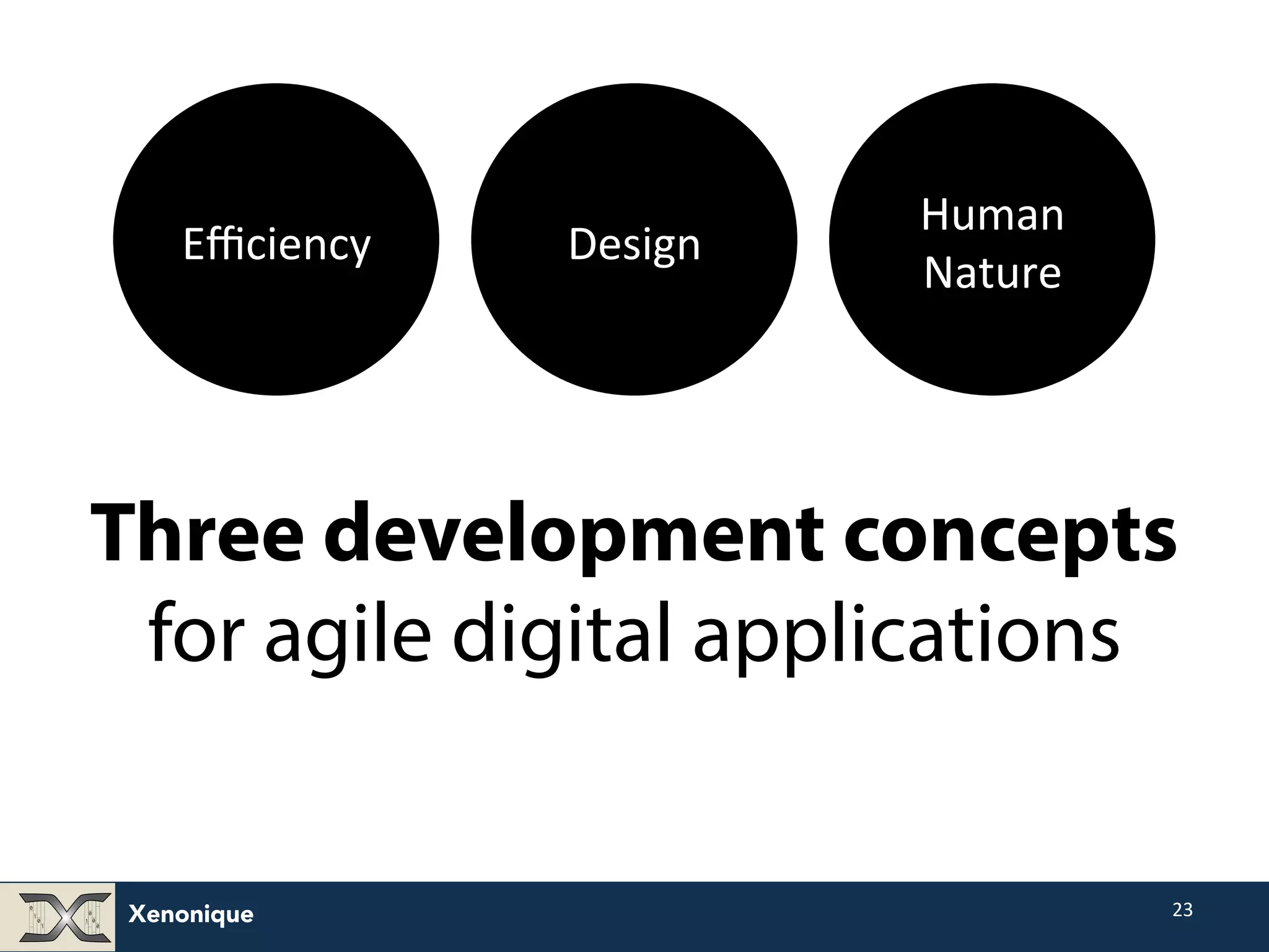Three development concepts for agile digital applications Xenonique 23 Efficiency Design Human Nature 