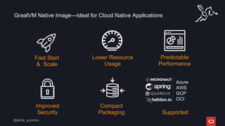 Compact
Packaging
GraalVM Native Image—Ideal for Cloud Native Applications
Improved
Security
Fast Start
& Scale
Lower Resource
Usage
Predictable
Performance
Supported
Azure
AWS
GCP
OCI
 