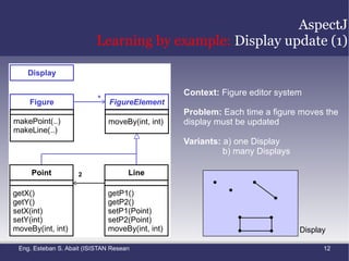 AOP Definitions Obliviousness + Quantification (1) What is AOP?  