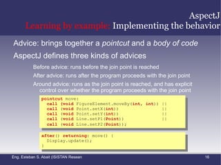 Interface. How do the actions interact with the programs and with each other? 