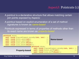 Aspect-Oriented Languages AspectJ Dynamic Java Frameworks Spring AOP 