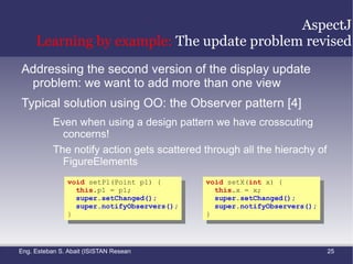 Platform compatibility: all legal AspectJ programs must run on standar Java virtual machines 
