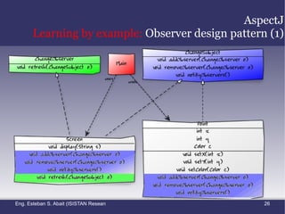 Tool compatibility: it must be possible to extend existing tools to support AspectJ in a natural way 