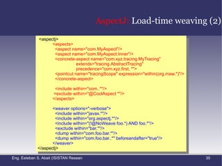 AspectJ:  Join Point Model (2) Dynamic join points supported by AspectJ Join point Code snippet Method call l.moveBy(2, 2) Method execution void moveBy (int x, int y) { ... } Constructor call new Point(2, 2) Constructor execution public Point (int x, int y) Field get System.out.print(x) Field set this.x = 3 Pre-initialization Next slide Initialization Next slide Static initialization class A { static { … } } Handler catch (NumberFormatException nfe) { … } Advice execution Other aspects execution 