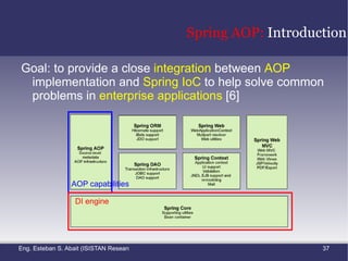 encompasses the period from the 