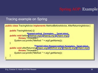 to the call to the super constructor Initialization  join point encompasses the period from the return from the super constructor call to the return of the first-called constructor 