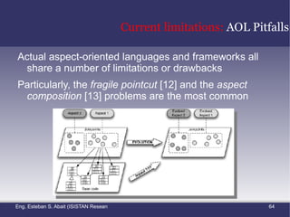 Extracting the values pointcut  move ( Point p ,  int newX ): call  ( void  set X (..))  && target  (Point) && args  ( int );   pointcut  move:  call  ( void  Point.set X ( int )); before  ( Point p ,  int newX ) : move ( p ,  newX ) { System.out.println (“The point ” + p +  “  moved to: ” + newX); } Now the advice can use the data of the join point Dispatch a Point Join point: setX execution 
