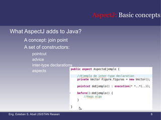 Aspect-Oriented Languages AspectJ Dynamic Java Frameworks Spring AOP 