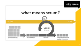 12
what means scrum?
READY DONE
using scrum
 