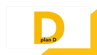 31
Dplan D
 