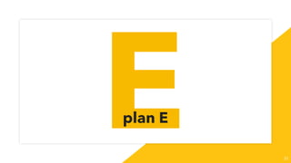 32
Eplan E
 