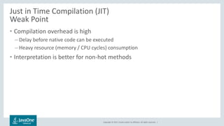 Copyright © 2017, Oracle and/or its affiliates. All rights reserved. |
Just in Time Compilation (JIT)
Weak Point
• Compilation overhead is high
– Delay before native code can be executed
– Heavy resource (memory / CPU cycles) consumption
• Interpretation is better for non-hot methods
 
