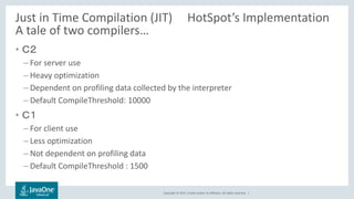 Copyright © 2017, Oracle and/or its affiliates. All rights reserved. |
Just in Time Compilation (JIT) HotSpot’s Implementation
A tale of two compilers…
• Ｃ２
– For server use
– Heavy optimization
– Dependent on profiling data collected by the interpreter
– Default CompileThreshold: 10000
• Ｃ１
– For client use
– Less optimization
– Not dependent on profiling data
– Default CompileThreshold : 1500
 