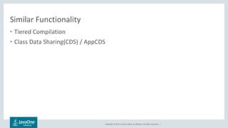 Copyright © 2017, Oracle and/or its affiliates. All rights reserved. |
Similar Functionality
• Tiered Compilation
• Class Data Sharing(CDS) / AppCDS
 
