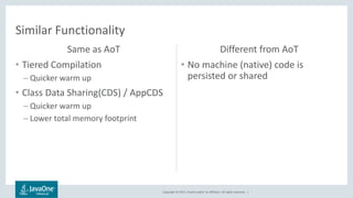 Copyright © 2017, Oracle and/or its affiliates. All rights reserved. |
Same as AoT
• Tiered Compilation
– Quicker warm up
• Class Data Sharing(CDS) / AppCDS
– Quicker warm up
– Lower total memory footprint
Different from AoT
• No machine (native) code is
persisted or shared
Similar Functionality
 