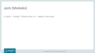Copyright © 2017, Oracle and/or its affiliates. All rights reserved. |
$ jaotc --output libjava.base.so --module java.base
jaotc (Modules)
 