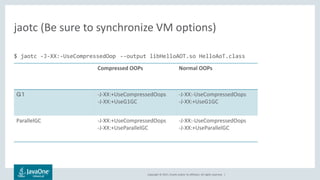 Copyright © 2017, Oracle and/or its affiliates. All rights reserved. |
$ jaotc -J-XX:-UseCompressedOop --output libHelloAOT.so HelloAoT.class
jaotc (Be sure to synchronize VM options)
Compressed OOPs Normal OOPs
Ｇ１ -J-XX:+UseCompressedOops
-J-XX:+UseG1GC
-J-XX:-UseCompressedOops
-J-XX:+UseG1GC
ParallelGC -J-XX:+UseCompressedOops
-J-XX:+UseParallelGC
-J-XX:-UseCompressedOops
-J-XX:+UseParallelGC
 