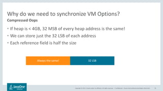Copyright © 2017, Oracle and/or its affiliates. All rights reserved. |
Why do we need to synchronize VM Options?
• If heap is < 4GB, 32 MSB of every heap address is the same!
• We can store just the 32 LSB of each address
• Each reference field is half the size
Confidential – Oracle Internal/Restricted/Highly Restricted 76
Compressed Oops
Always the same! 32 LSB
 