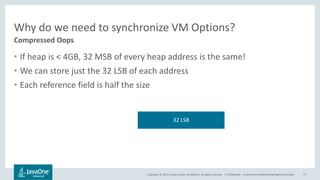 Copyright © 2017, Oracle and/or its affiliates. All rights reserved. |
Why do we need to synchronize VM Options?
• If heap is < 4GB, 32 MSB of every heap address is the same!
• We can store just the 32 LSB of each address
• Each reference field is half the size
Confidential – Oracle Internal/Restricted/Highly Restricted 77
Compressed Oops
32 LSB
 