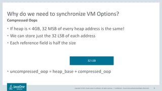 Copyright © 2017, Oracle and/or its affiliates. All rights reserved. |
Why do we need to synchronize VM Options?
• If heap is < 4GB, 32 MSB of every heap address is the same!
• We can store just the 32 LSB of each address
• Each reference field is half the size
• uncompressed_oop = heap_base + compressed_oop
Confidential – Oracle Internal/Restricted/Highly Restricted 78
Compressed Oops
32 LSB
 