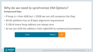 Copyright © 2017, Oracle and/or its affiliates. All rights reserved. |
Why do we need to synchronize VM Options?
• If heap is > than 4GB but < 32GB we can still compress the Oop
• 64-bit platform has an 8-byte alignment requirement
• 3 LSB of every heap address are always zero
• So we can shift the address 3 bits right/left to compress/uncompress
Confidential – Oracle Internal/Restricted/Highly Restricted 80
Compressed Oops
64-bit Address 000
 