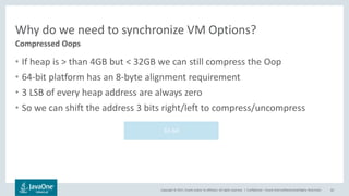 Copyright © 2017, Oracle and/or its affiliates. All rights reserved. |
Why do we need to synchronize VM Options?
• If heap is > than 4GB but < 32GB we can still compress the Oop
• 64-bit platform has an 8-byte alignment requirement
• 3 LSB of every heap address are always zero
• So we can shift the address 3 bits right/left to compress/uncompress
Confidential – Oracle Internal/Restricted/Highly Restricted 82
Compressed Oops
32-bit
 