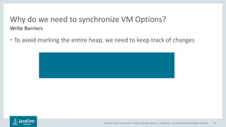 Copyright © 2017, Oracle and/or its affiliates. All rights reserved. |
Why do we need to synchronize VM Options?
• To avoid marking the entire heap, we need to keep track of changes
Confidential – Oracle Internal/Restricted/Highly Restricted 84
Write Barriers
 