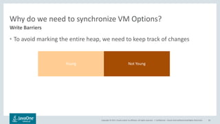 Copyright © 2017, Oracle and/or its affiliates. All rights reserved. |
Why do we need to synchronize VM Options?
• To avoid marking the entire heap, we need to keep track of changes
Confidential – Oracle Internal/Restricted/Highly Restricted 85
Write Barriers
Young Not Young
 