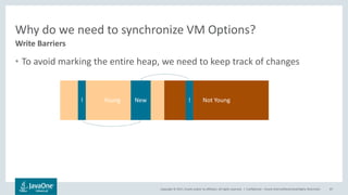 Copyright © 2017, Oracle and/or its affiliates. All rights reserved. |
Why do we need to synchronize VM Options?
• To avoid marking the entire heap, we need to keep track of changes
Confidential – Oracle Internal/Restricted/Highly Restricted 87
Write Barriers
Young Not Young! New !
 