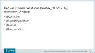 Copyright © 2017, Oracle and/or its affiliates. All rights reserved. |
Known Library Locations ($JAVA_HOME/lib/)
• jdk.compiler
• jdk.scripting.nashorn
• jdk.vm.ci
• jdk.vm.compiler
Confidential – Oracle Internal/Restricted/Highly Restricted 92
Other known JDK modules
 