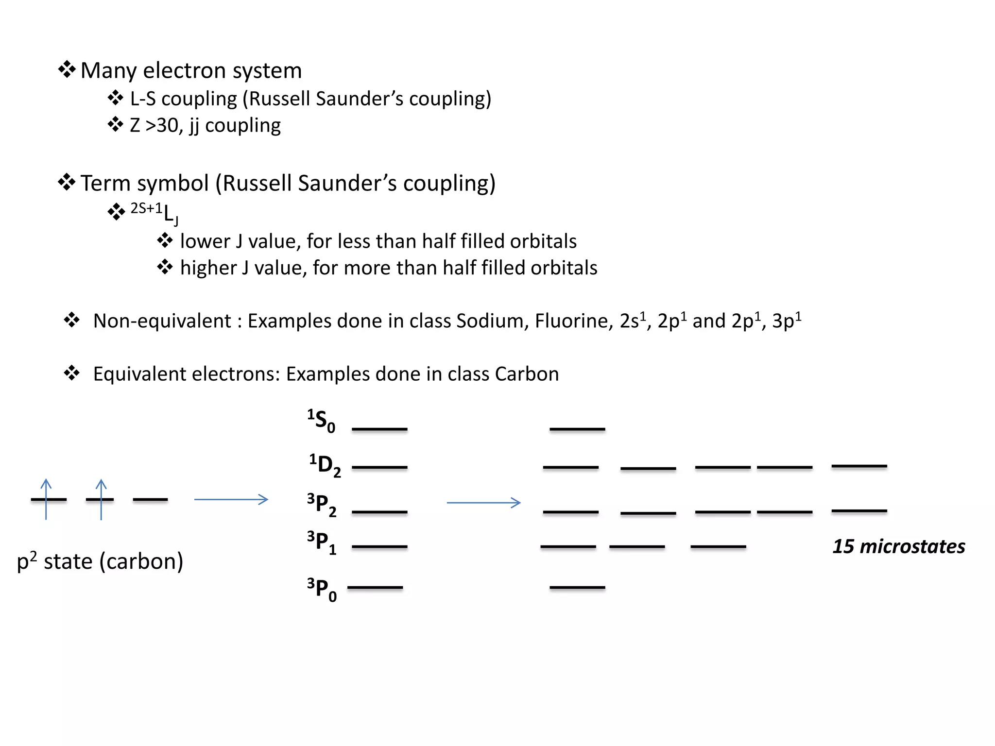 Many electron system
 L-S coupling (Russell Saunder’s coupling)
 Z >30, jj coupling
Term symbol (Russell Saunder’s coupling)
2S+1LJ
 lower J value, for less than half filled orbitals
 higher J value, for more than half filled orbitals
 Non-equivalent : Examples done in class Sodium, Fluorine, 2s1, 2p1 and 2p1, 3p1
 Equivalent electrons: Examples done in class Carbon
3P0
3P1
1D2
1S0
3P2
p2 state (carbon)
15 microstates
 