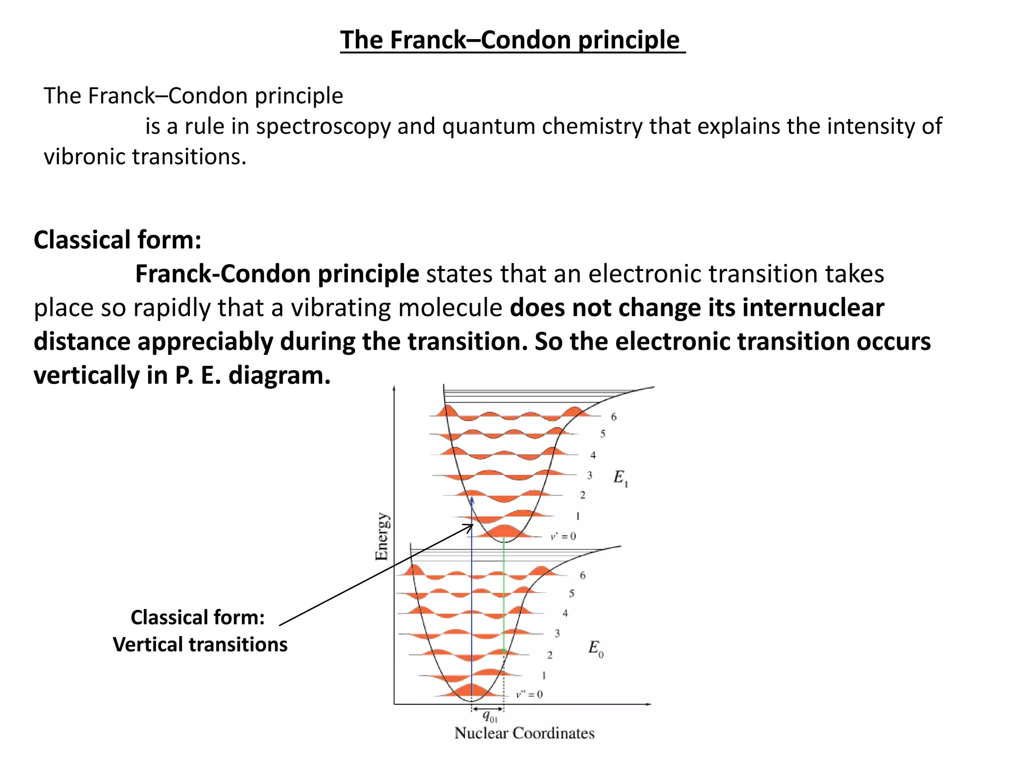 The Franck–Condon principle
is a rule in spectroscopy and quantum chemistry that explains the intensity of
vibronic transitions.
Classical form:
Franck-Condon principle states that an electronic transition takes
place so rapidly that a vibrating molecule does not change its internuclear
distance appreciably during the transition. So the electronic transition occurs
vertically in P. E. diagram.
The Franck–Condon principle
Classical form:
Vertical transitions
 
