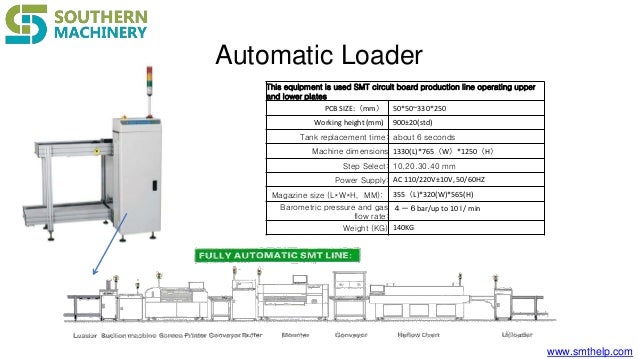 Aotomatic Lul L Bn Detailed Parameter Introduction Aotomatic Lul L Bn Detailed Parameter Introduction