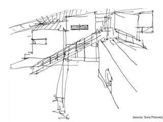 [source: Sony Pictures]
 