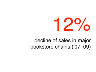 12%
 decline of sales in major
bookstore chains (ʻ07-ʼ09)
 