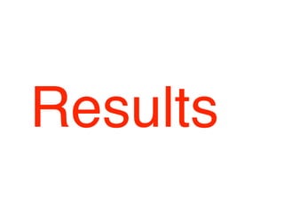 Results
 