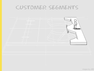 CUSTOMER SEGMENTS




                    images by JAM
 