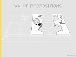 VALUE PROPOSITIONS




                     images by JAM
 