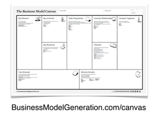 BusinessModelGeneration.com/canvas
 