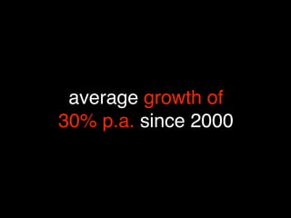 average growth of
30% p.a. since 2000
 