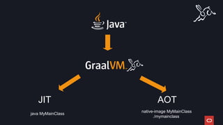 All you need to know about Spring Boot and GraalVM | PPTX