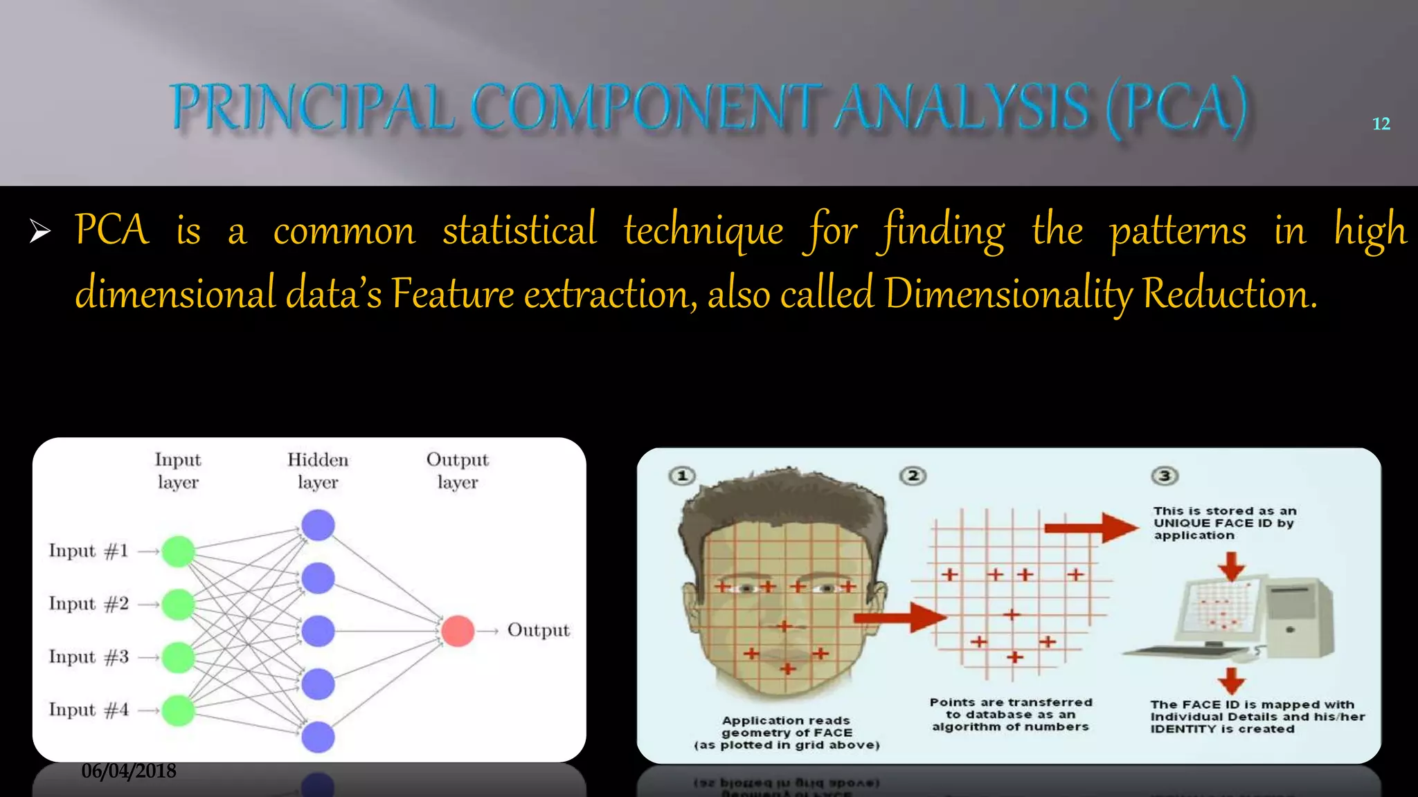  PCA is a common statistical technique for finding the patterns in high
dimensional data’s Feature extraction, also called Dimensionality Reduction.
12
06/04/2018
 