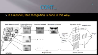 FACE RECOGNITION USING NEURAL NETWORK | PPTX