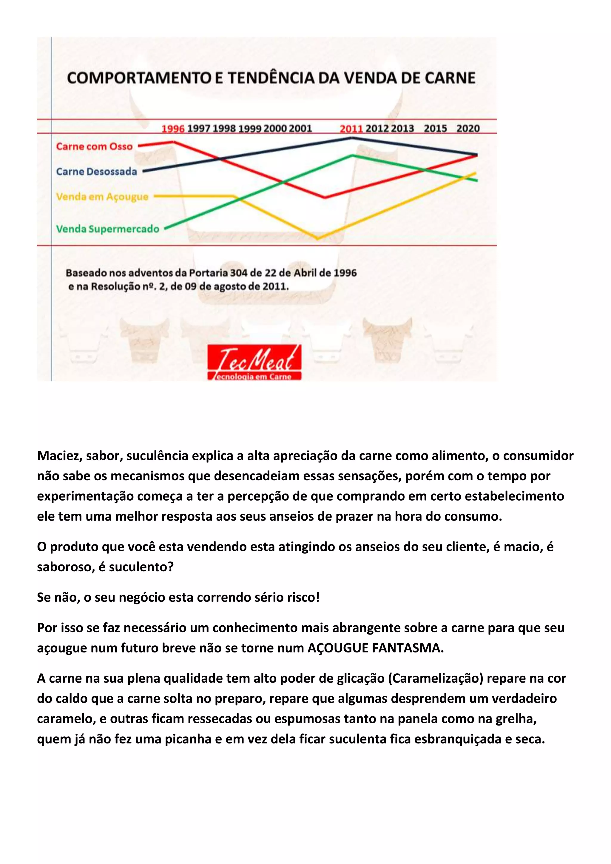 Maciez, sabor, suculência explica a alta apreciação da carne como alimento, o consumidor
não sabe os mecanismos que desencadeiam essas sensações, porém com o tempo por
experimentação começa a ter a percepção de que comprando em certo estabelecimento
ele tem uma melhor resposta aos seus anseios de prazer na hora do consumo.
O produto que você esta vendendo esta atingindo os anseios do seu cliente, é macio, é
saboroso, é suculento?
Se não, o seu negócio esta correndo sério risco!
Por isso se faz necessário um conhecimento mais abrangente sobre a carne para que seu
açougue num futuro breve não se torne num AÇOUGUE FANTASMA.
A carne na sua plena qualidade tem alto poder de glicação (Caramelização) repare na cor
do caldo que a carne solta no preparo, repare que algumas desprendem um verdadeiro
caramelo, e outras ficam ressecadas ou espumosas tanto na panela como na grelha,
quem já não fez uma picanha e em vez dela ficar suculenta fica esbranquiçada e seca.
 