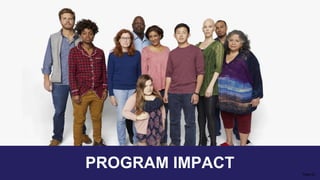 PROGRAM IMPACT Page 22
 
