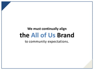 We must continually align
the All of Us Brand
to community expectations.
 